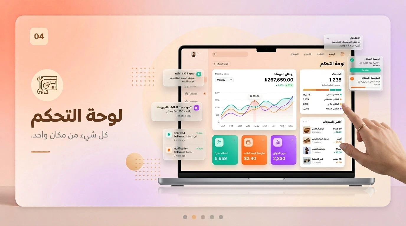 لوحة التحكم